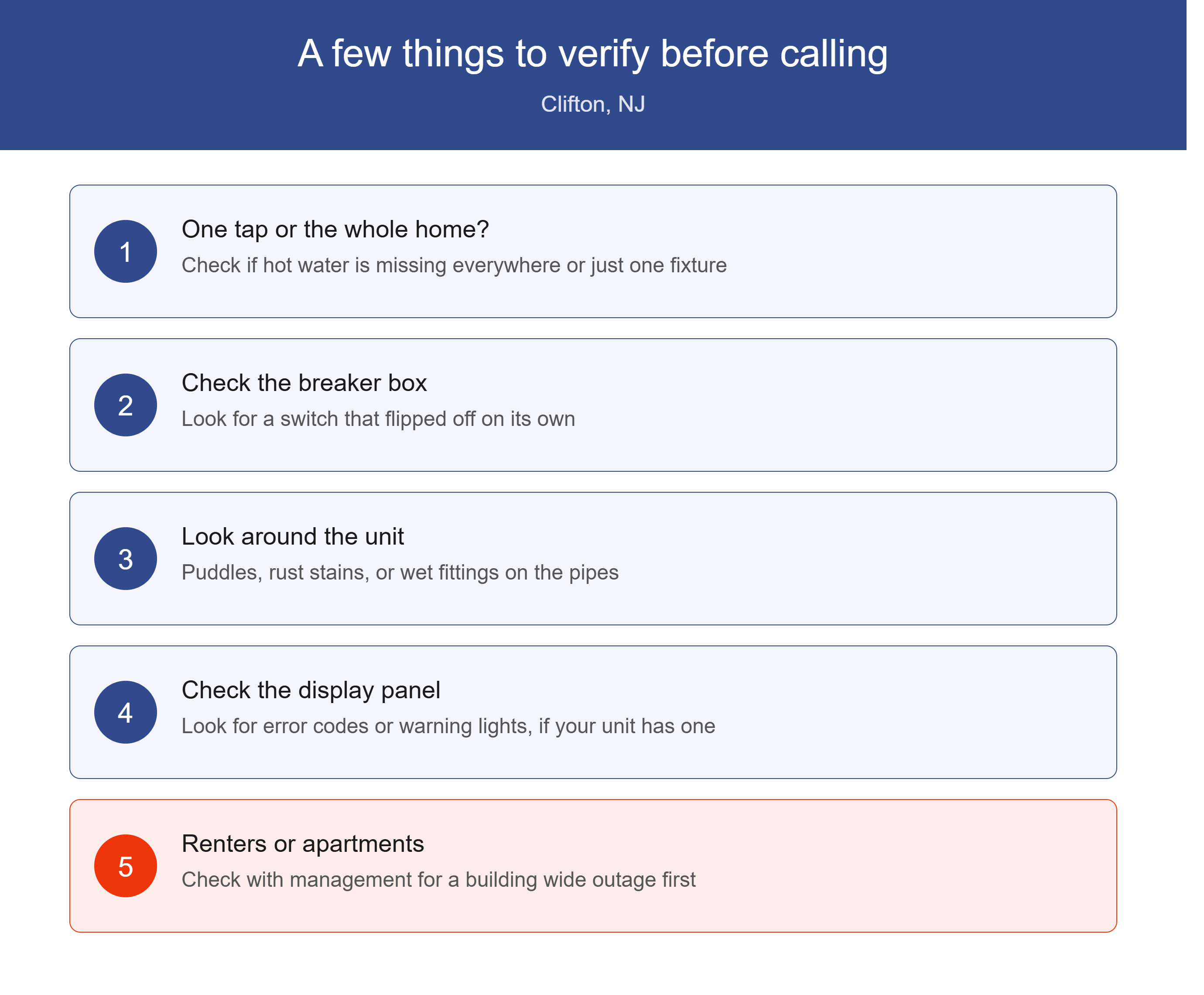 Check some parameters before calling for water heater help